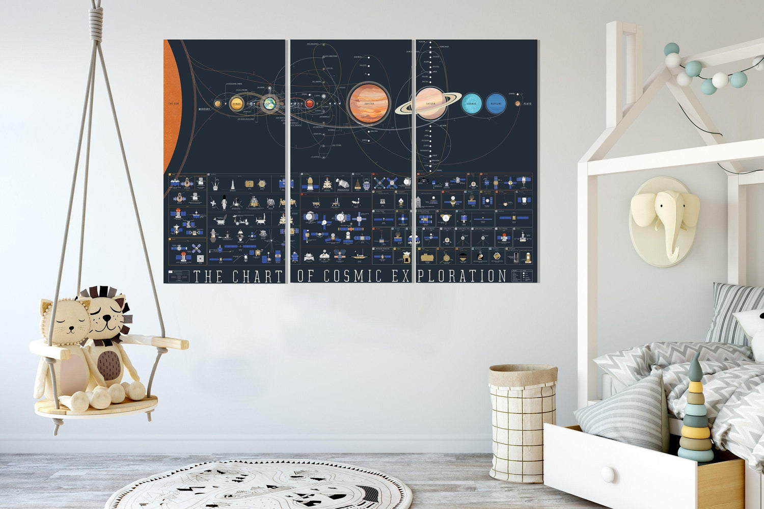 Large Cosmic Chart Space Exploration Astronomy Chart Space Wall Art Nursery Wall Decor Kids Room Decor Deep Space Print Canvas Wall Art - Scandi Home 